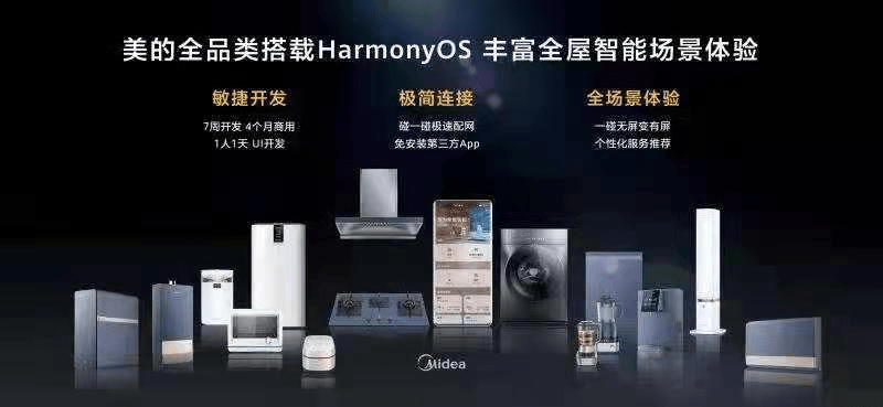 自动警报|门锁是家庭安全的第一重保障，使用美的智能门锁，响起摄像头会自动记录来访者