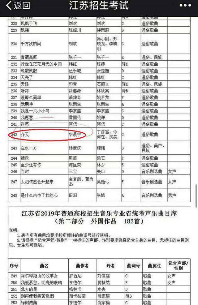 高难度歌曲排行榜_华晨宇尝试高难度歌曲!