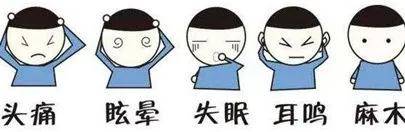 眩晕|丨名医讲坛丨跟师名中医梁君昭诊治中青年高血压临床心得