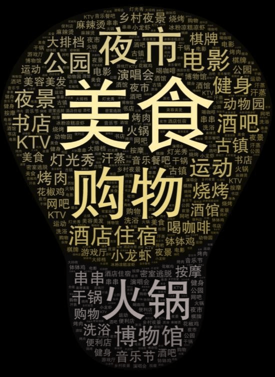 晚上的单词 c18aab9604794eb3a559d75b276cb5fc.png