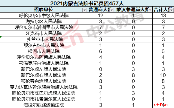 全球汉族人口数量_为什么汉族人口是世界上最多的,形成人口众多的原因是什么(2)