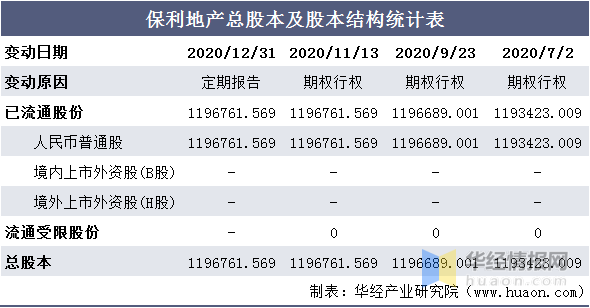 十大地产排名_地产十大理由展板(2)
