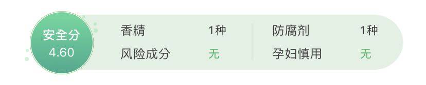 椰油|氨基酸洗面奶洗出妈生好皮？当心烂脸！几款详细测评，教你不踩雷
