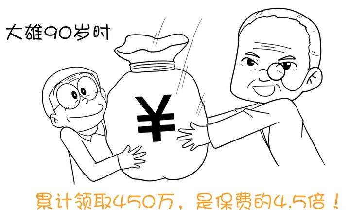 长城金彩一生,年金险测评,怎么样?_养老