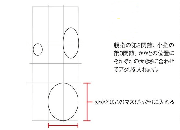 正面脚部怎么画 教你漫画各角度脚部姿势画法 脚后跟