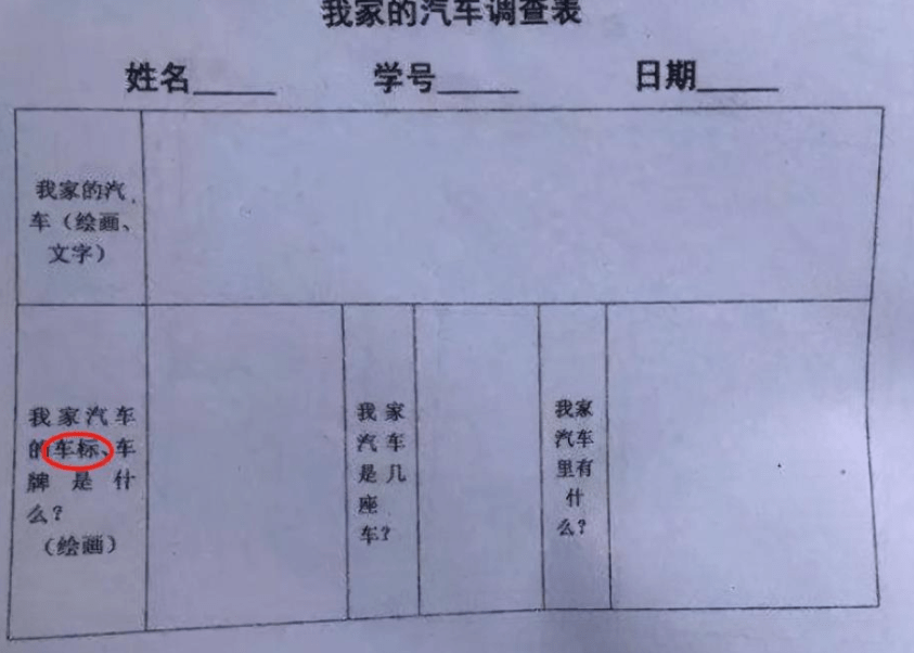 房画|幼儿园让学生画房画车，“变相”打探家底，不料却被家长反套路
