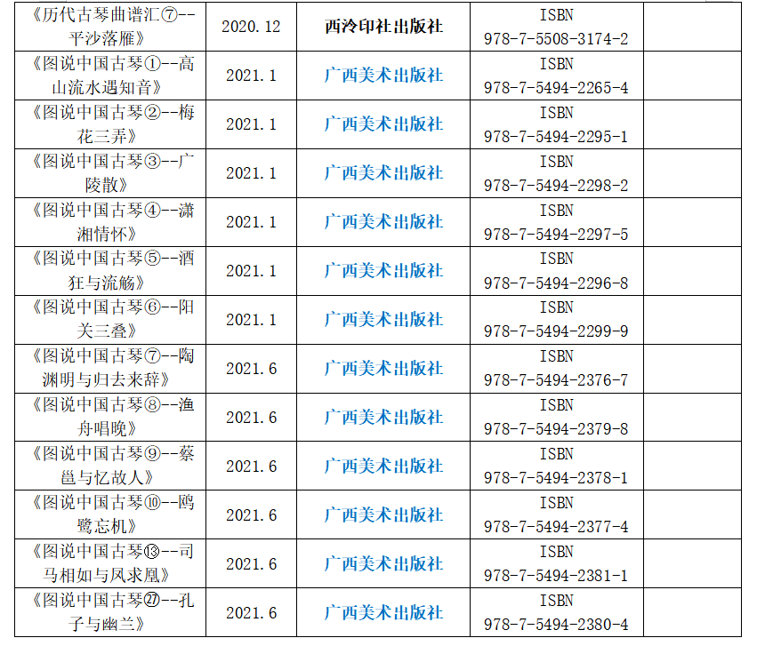 历代古琴曲谱_不染古琴曲谱