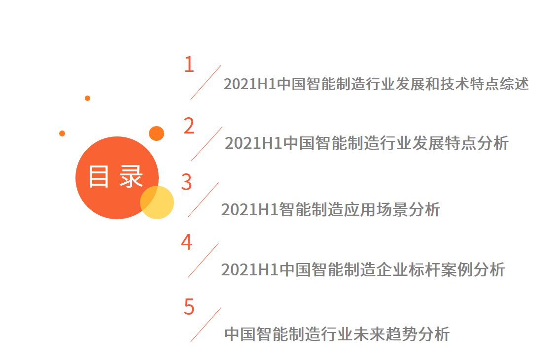 2021年完成gdp(2)