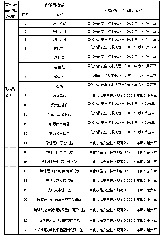 化妆品|广州防腐剂检测化妆品检测