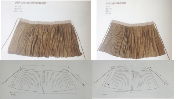 圆领衫|汉服形制几十种，体系严谨且保存完整的却只有一种？你能猜到吗？