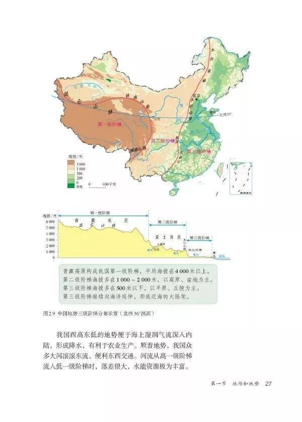 八年级地理人口_粤教版八年级地理上册第一章第二节人口