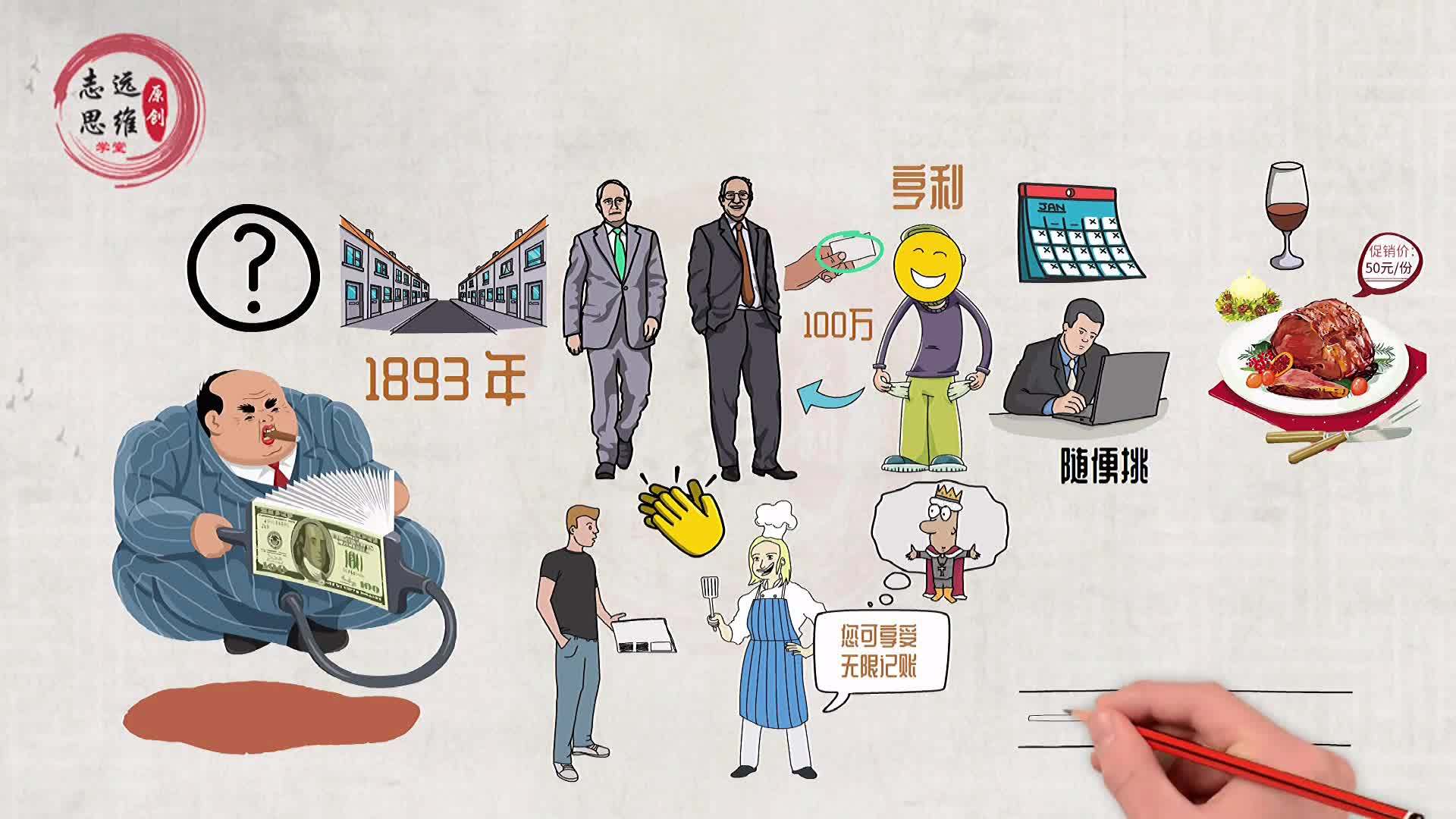 你知道资本的力量究竟有多强大吗真实情况可能颠覆你的认知