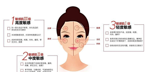 外界影响|敏感肌超爱|适合晒后修护的佰花方爽肤水，平价又好用！