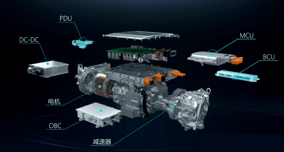 四大汽車廠家與華為高通兩家供應商的合作有何不同