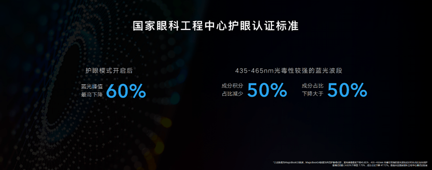 处理器|荣耀MagicBook 14/15锐龙版2021款今日发布：再次引领PC美学