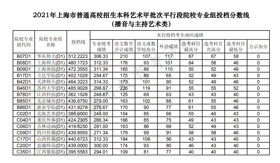 bdb5e067f4924c9b97faa67e7e5c66be.png