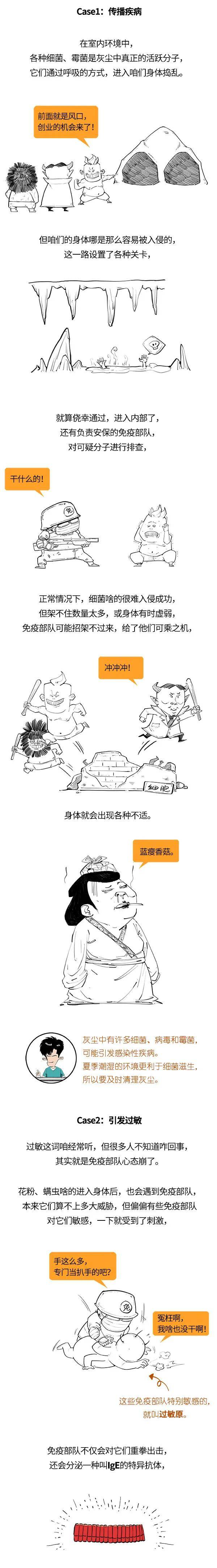 混知,不知道,来源,杀手|你可能不知道，你每天都在与“杀手”共眠！