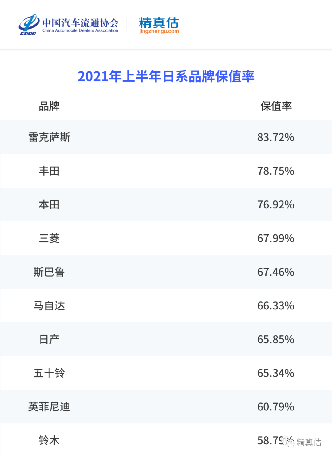 信鸽品系排行_从种猪谈到赛鸽品系的繁育(2)