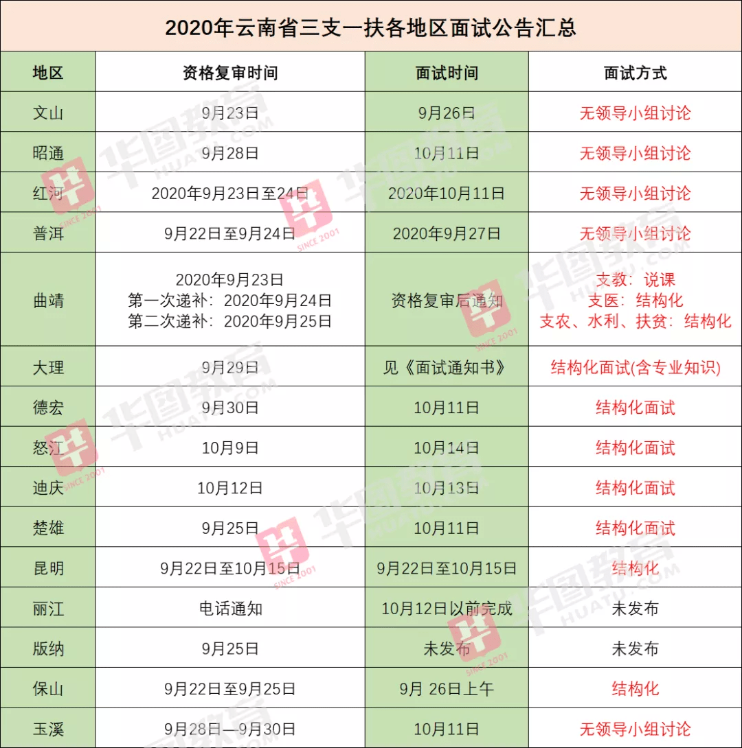 安达人口多少2021年_广州市诺德安达外籍人员子女学校获教育局批准成立(3)