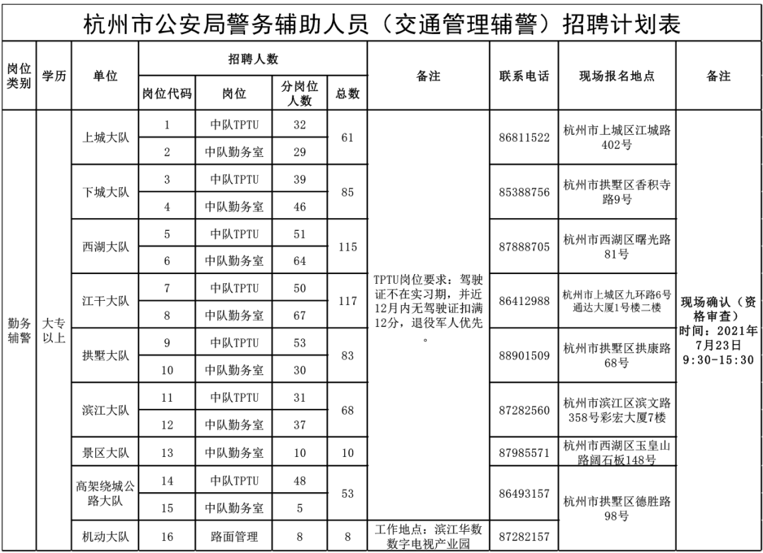 公安局出生人口_中国出生人口图(2)