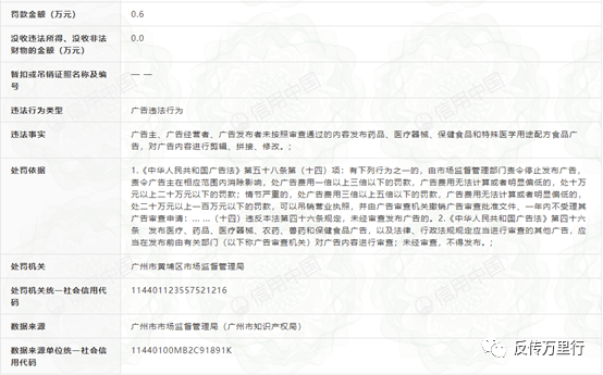 广州高熙医疗器械有限公司因违法广告被处罚6000元(图2)