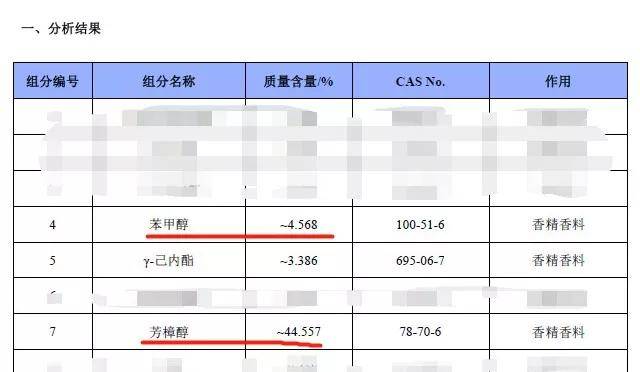 夏天|夏天，你该试试这款玫瑰爽肤水了！持久保湿，超好用！