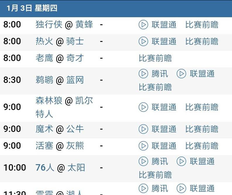 NBA数据排行榜_NBA常规赛分区排名_NBA数据库_新浪竞技风暴_新浪网
