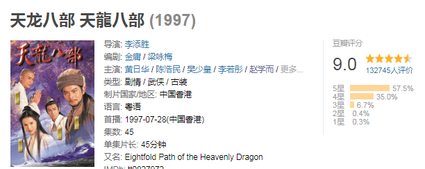 《天龍八部》24年後，主演成爛片之王，有人喪妻有人當單親媽媽 娛樂 第1張