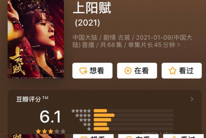 上阳|上半年全网影响力最高的10部剧:山河令仅第4,榜首全员颜霸