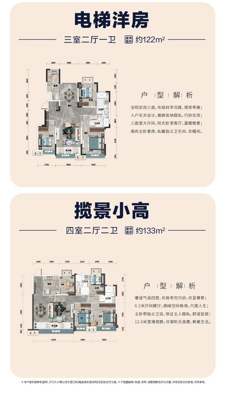 淄博恒大养生谷户型图图片