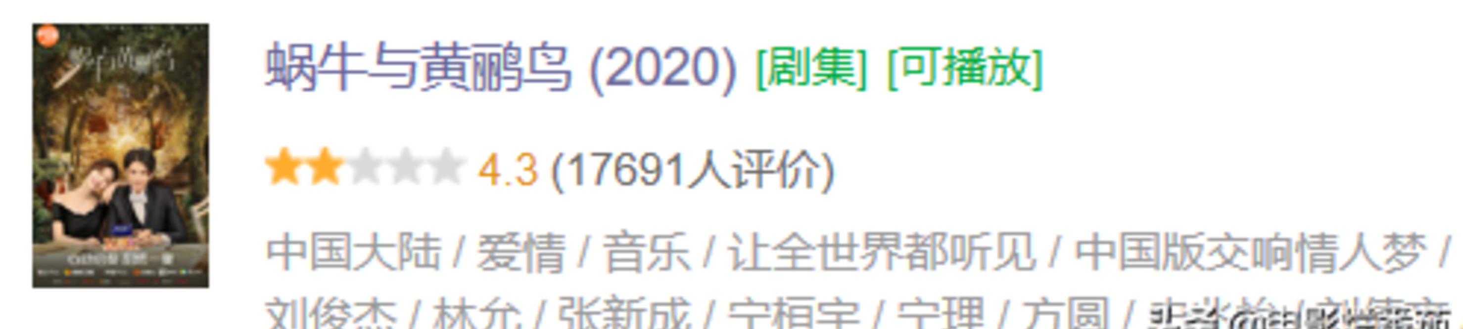评分|2020年度十大烂剧，最高的4.4分，最低的只有2.5分？