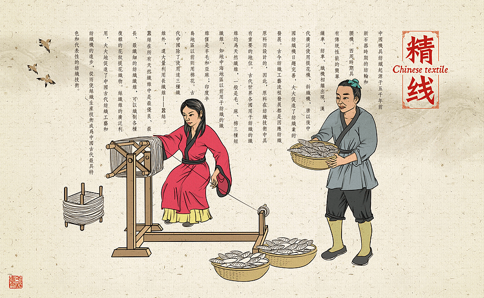 纺织起源 五千多年的机具变化你真的了解吗_中国