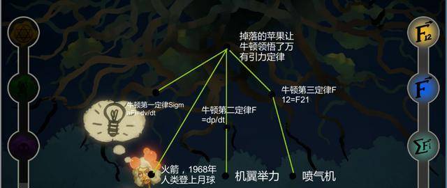 梦境解析，家中黑蚁爬动与咯咯声响的深层含义