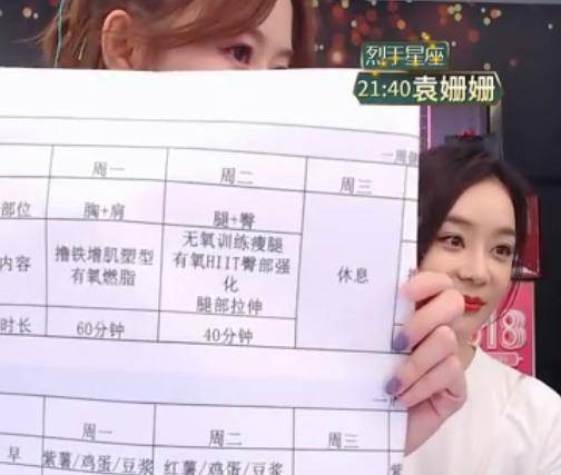 食谱|袁姗姗贴心分享,她的健身食谱,快来看看明星们是怎样保持身材的