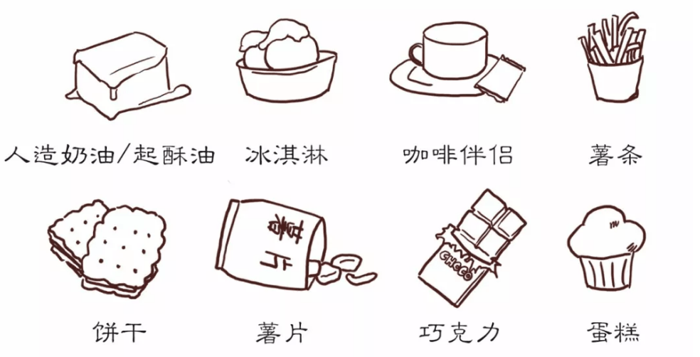 油脂|减到38kg还是丸型臂？女明星真的别瞎炒作体重了吧…