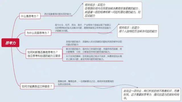 什么是思辨教育 fb4d7da4adac46d996d15509a4caf193.jpeg