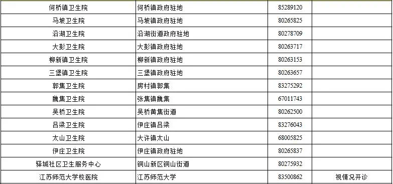 睢宁县沛县gdp_江苏42县最新经济实力排行榜 徐州排第1的居然是他,GDP相当于1座城(3)