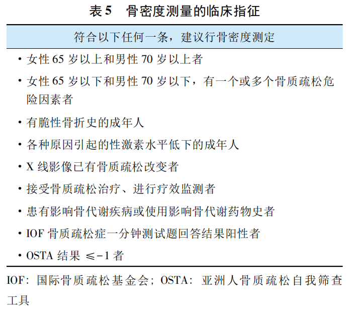 标准|关于补钙的这10个「常识」，竟然都是错的