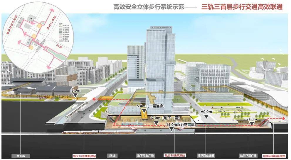 對話tod專家朱曉兵:新津tod必將成為成都tod耀眼的存在