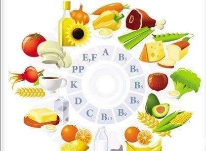 食谱|育儿专家指出 , 关注孩的健康从食物抓起