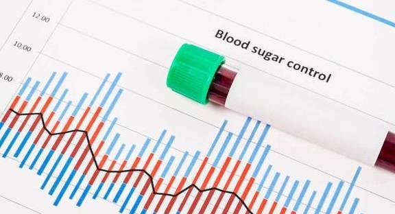 并发症|不想有糖尿病并发症，需要血糖全面达标，这5个指标一个不能少