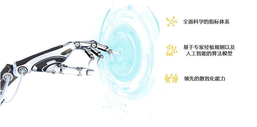 监控|安永企业财务诚信监控平台:智能预警财务舞弊新未来