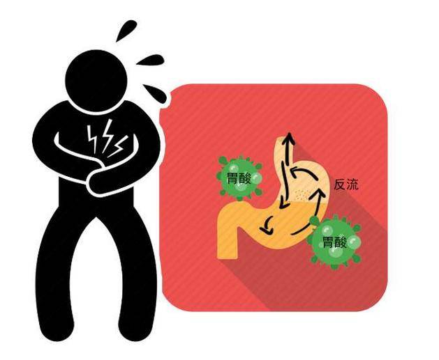 因为|夏季养胃,牢记“早起3要,睡前3不要”!胃一天比一天强壮