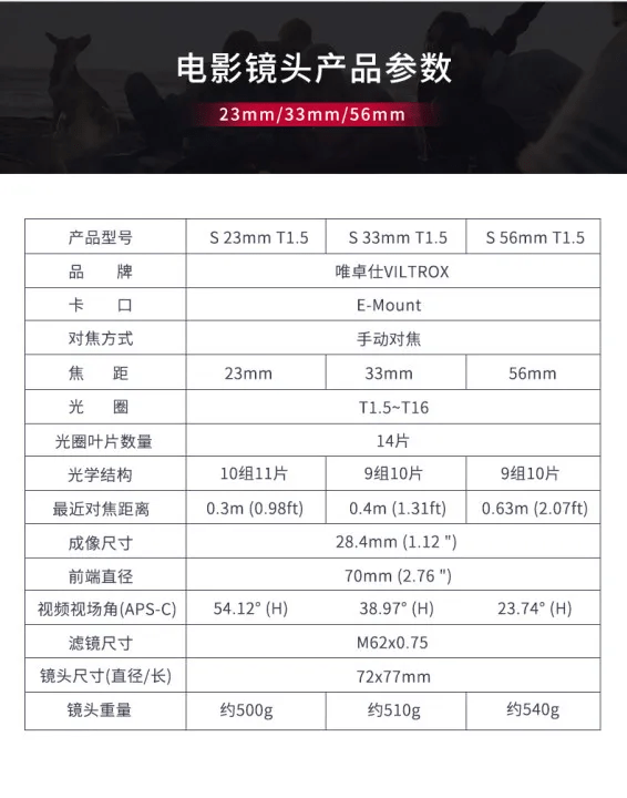 唯卓仕推出了三款半幅電影鏡頭，低預算也可以用上電影鏡頭了 科技 第6張