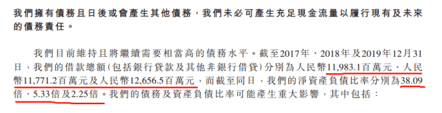 实地集团被曝商票逾期：负债高企 上市失败后高管离职(图4)