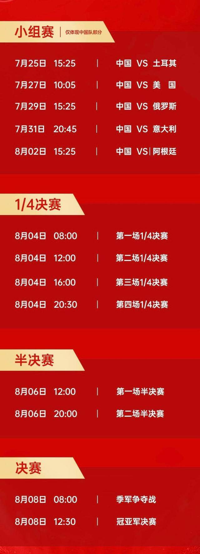 里约|中国女排奥运最新画面：丁霞妙传，朱婷点赞示意，刘晏含竖大拇指