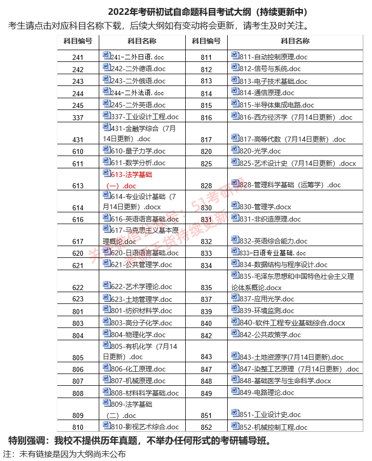 万新招聘信息_万新莱茵半岛期待您的加入(4)