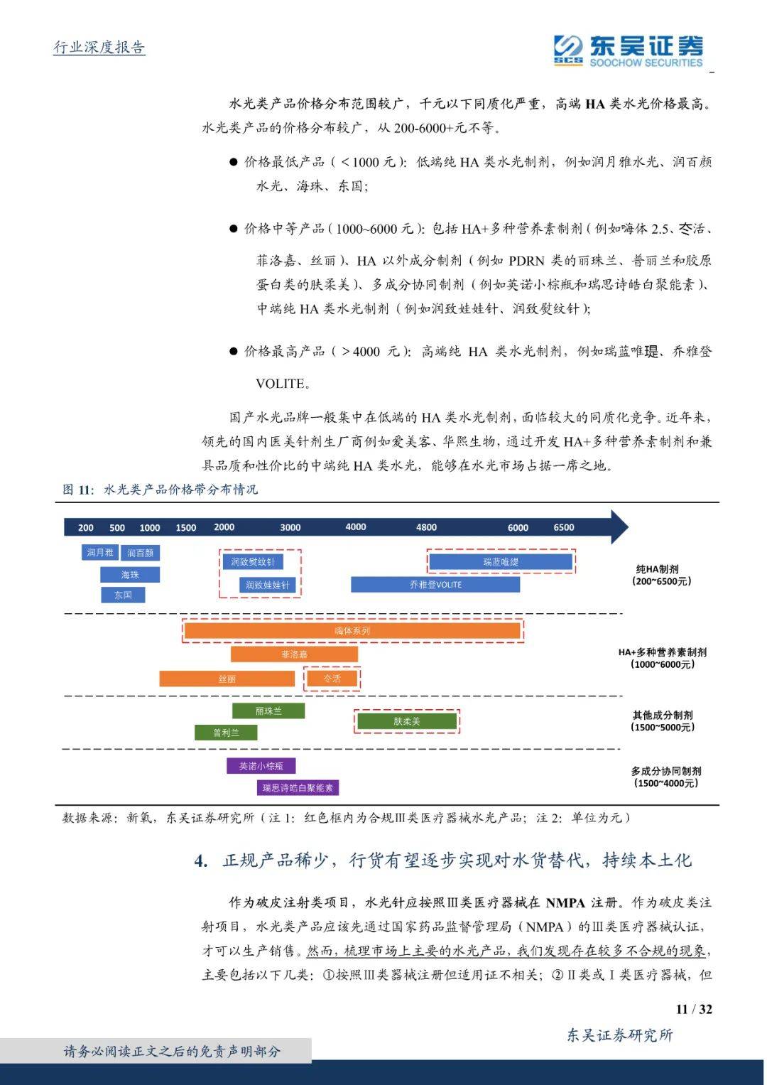 产品|进击的水光针：持续高频、高增、本土化的“玻尿酸 ”注射产品