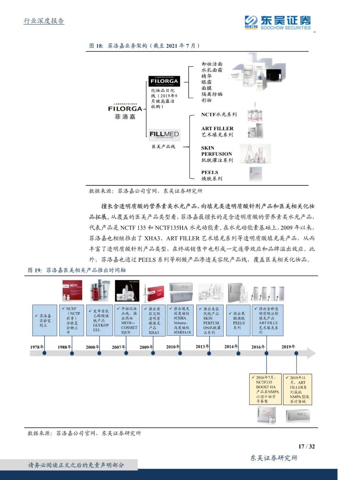 产品|进击的水光针：持续高频、高增、本土化的“玻尿酸 ”注射产品