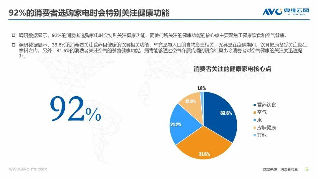 家电|平均每台空调溢价2000，谁在为海信“健康家电”买单？